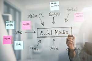 Was macht man als Social Media Manager? 